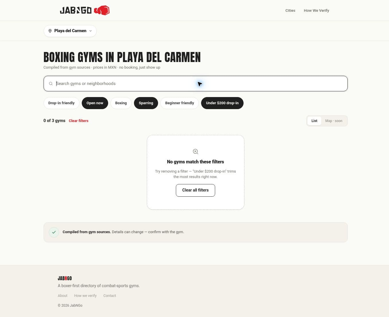 The Playa del Carmen directory with Open now, Sparring and Under 200 drop-in active. The count reads 0 of 3 gyms and an empty state reads No gyms match these filters, suggesting that removing a filter would return more results, with a Clear all filters button.
